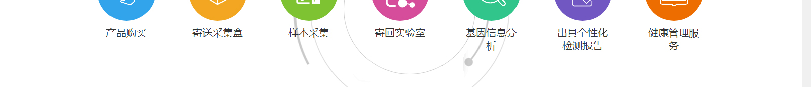 深圳網(wǎng)站設(shè)計公司_高端定制設(shè)計網(wǎng)站_營銷型網(wǎng)站設(shè)計制作_深圳網(wǎng)站建設(shè) 深圳網(wǎng)站設(shè)計公司_高端定制設(shè)計網(wǎng)站_營銷型網(wǎng)站設(shè)計制作_深圳網(wǎng)站建設(shè)