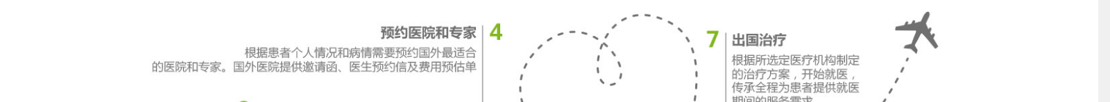 深圳網(wǎng)站設(shè)計公司_高端定制設(shè)計網(wǎng)站_營銷型網(wǎng)站設(shè)計制作_深圳網(wǎng)站建設(shè) 深圳網(wǎng)站設(shè)計公司_高端定制設(shè)計網(wǎng)站_營銷型網(wǎng)站設(shè)計制作_深圳網(wǎng)站建設(shè)