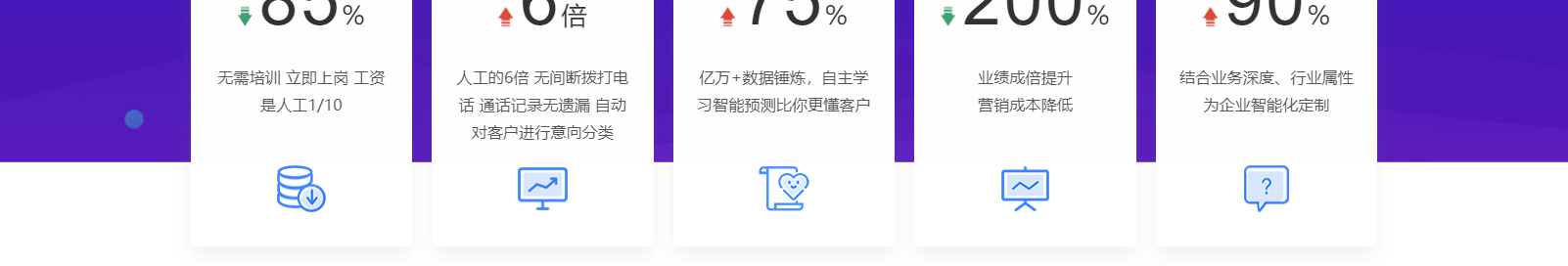 網(wǎng)站建設(shè)設(shè)計案例_營銷型網(wǎng)站制作案例 網(wǎng)站建設(shè)設(shè)計案例_營銷型網(wǎng)站制作案例