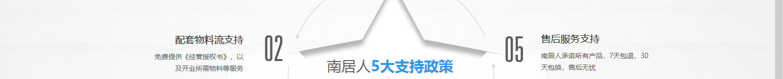 網(wǎng)站建設(shè)設(shè)計(jì)案例_營(yíng)銷型網(wǎng)站制作案例 網(wǎng)站建設(shè)設(shè)計(jì)案例_營(yíng)銷型網(wǎng)站制作案例