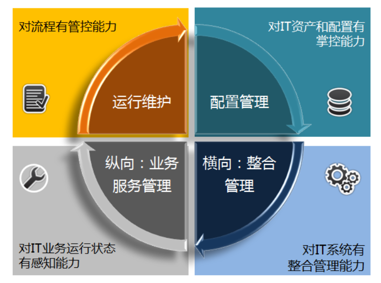 網(wǎng)絡(luò)安全網(wǎng)站_網(wǎng)站建設(shè)設(shè)計案例_洛壹網(wǎng)絡(luò) 網(wǎng)絡(luò)安全網(wǎng)站_網(wǎng)站建設(shè)設(shè)計案例_洛壹網(wǎng)絡(luò)