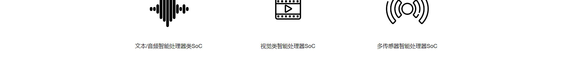 智能芯片_響應(yīng)式網(wǎng)站_深圳網(wǎng)站制作_公司網(wǎng)站建設(shè) 智能芯片_響應(yīng)式網(wǎng)站_深圳網(wǎng)站制作_公司網(wǎng)站建設(shè)