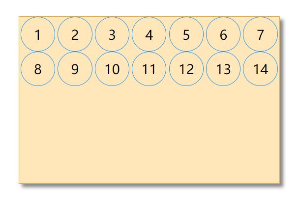 網(wǎng)站建設(shè)過程中常用的布局-彈性布局