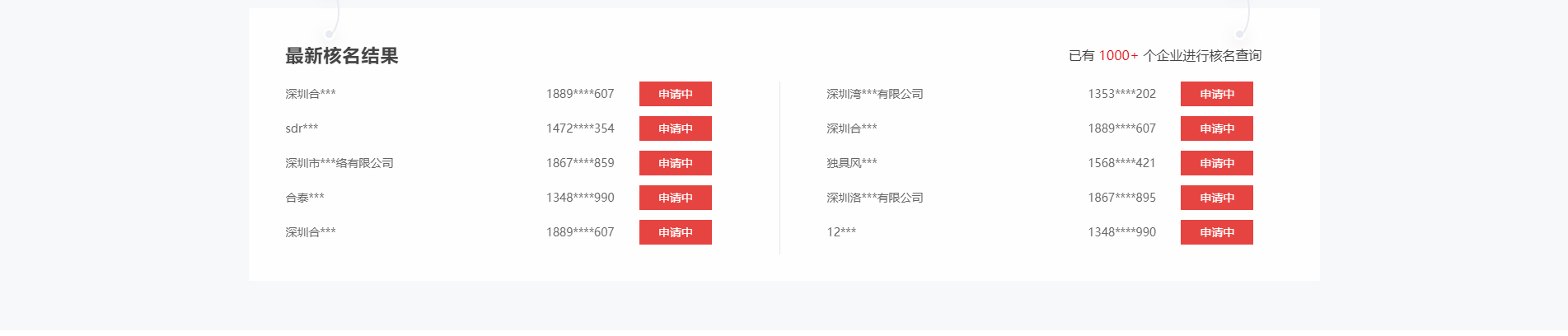 注冊公司_代理記賬_公司變更_咨詢服務行業(yè)案例 注冊公司_代理記賬_公司變更_咨詢服務行業(yè)案例